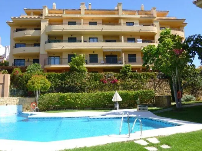 3 Bedroom Penthouse In Mijas Spain
